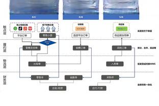 兰德尔谈锡伯杜夸球队：训练里他还骂我们呢 很高兴他有这种感觉